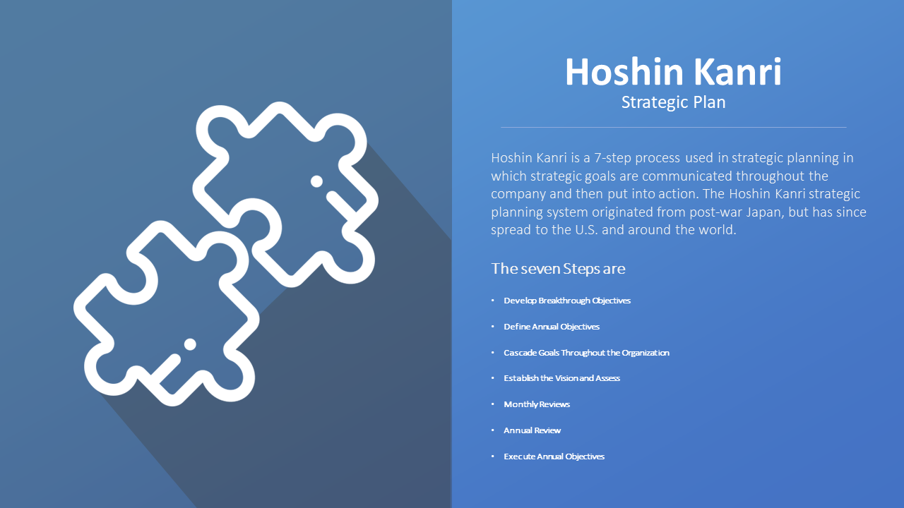 Hoshin Kanri Strategy PowerPoint Template and Google Slides